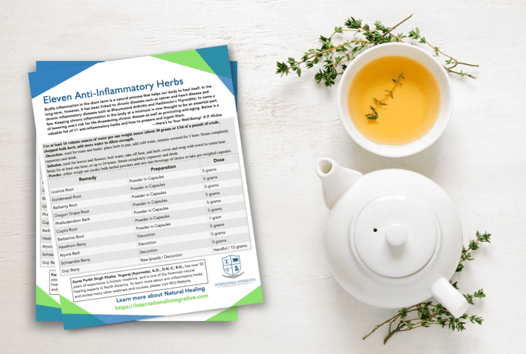 11 Essential Anti-Inflammatory Herbs Checklist